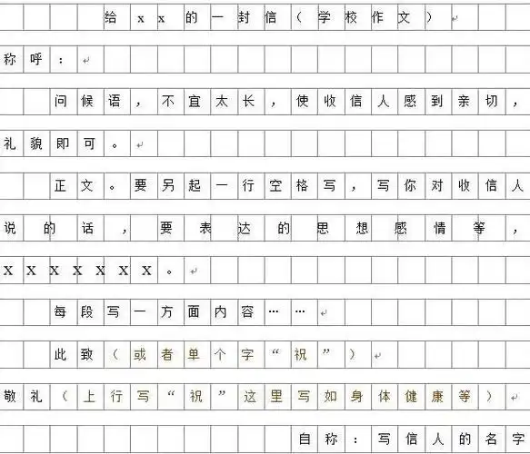写给老师的一封信作文要写信的格式
