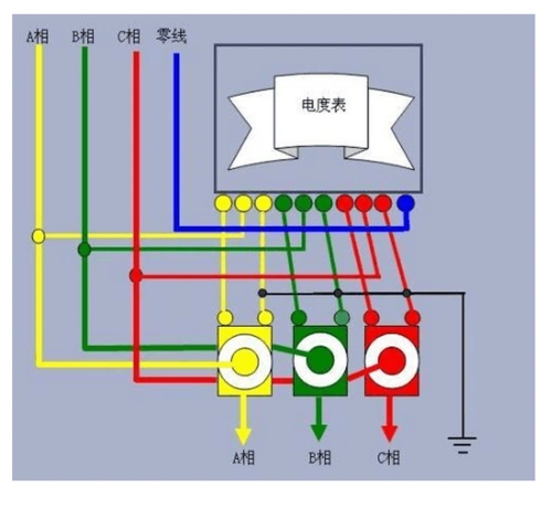 三相四线电度表连接互感器接线图_百度知道