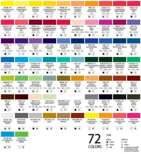 1配方升级,鲜艳明亮基础丙烯原有颜色升级配方,艺术色素鲜艳浓烈.