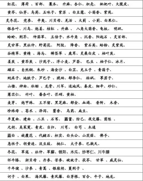 中药标签第1页 下一页 你可能喜欢 标签粘贴 中药学表格 中药斗谱 中
