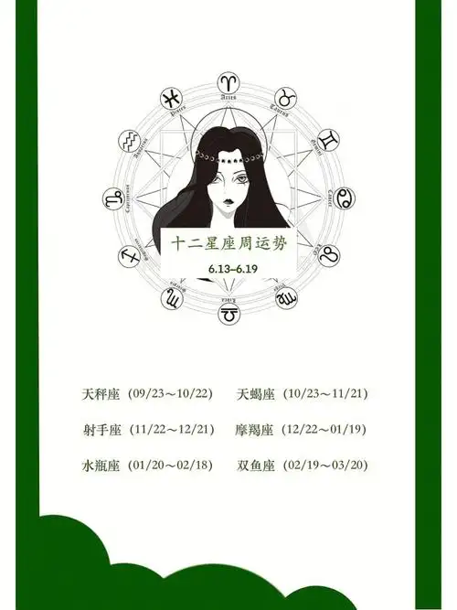 一周运势(06/13～06/19)