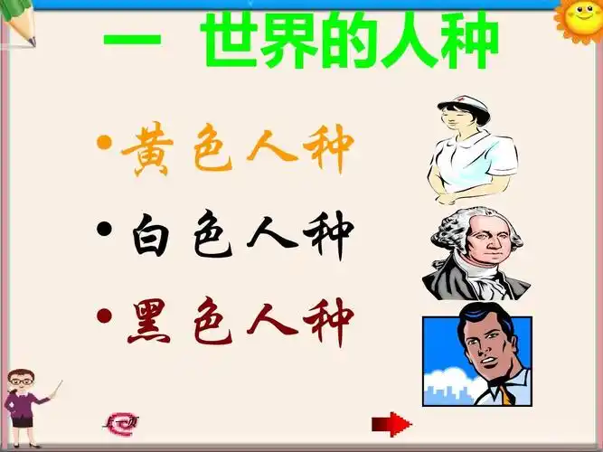 七年级地理上册《世界的人种》课件 湘教版ppt