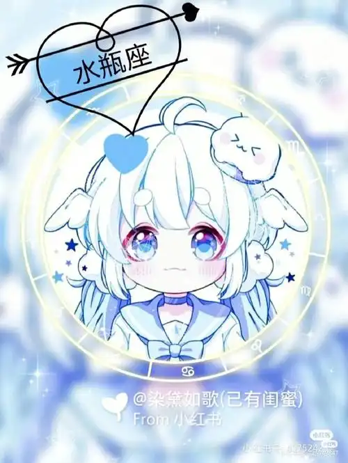 12星座可爱头像