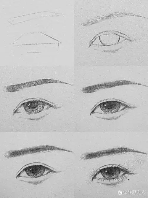 素描眼睛教程