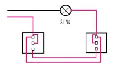 两个单刀双掷开关控制白炽灯电路图