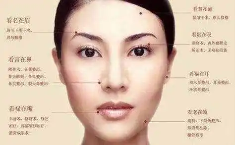 面相看什么样的女人旺夫 什么样的女人旺夫带财运_免费算命网