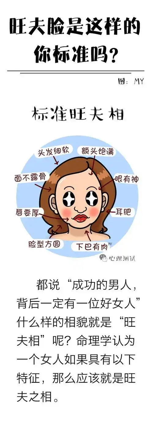 原来女人旺夫脸是这样的,你够标准么?