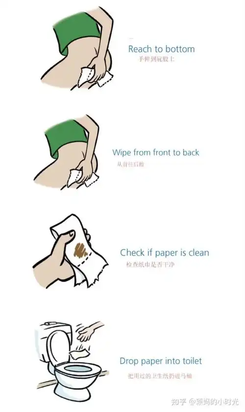 育儿达人经验分享 - 知乎