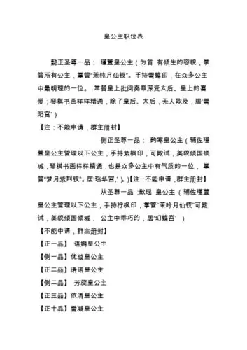 皇公主职位表 懿正圣尊一品: 瑾萱皇公主(为首 有倾生的容貌,掌管所有