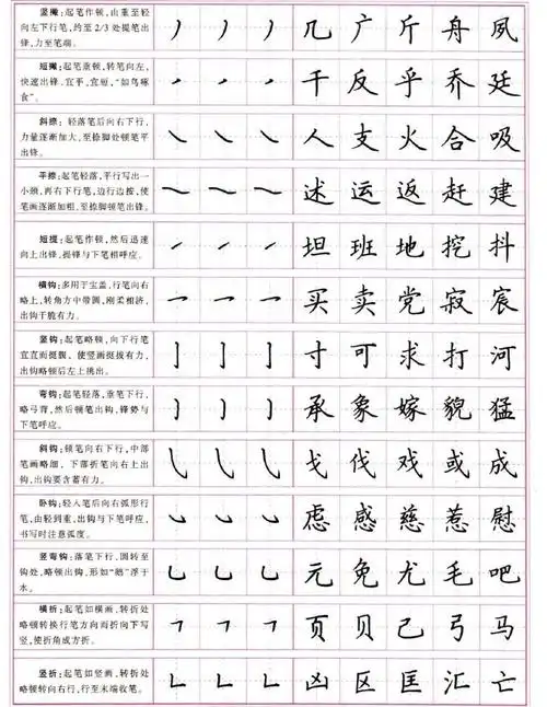 楷书常用字硬笔教程