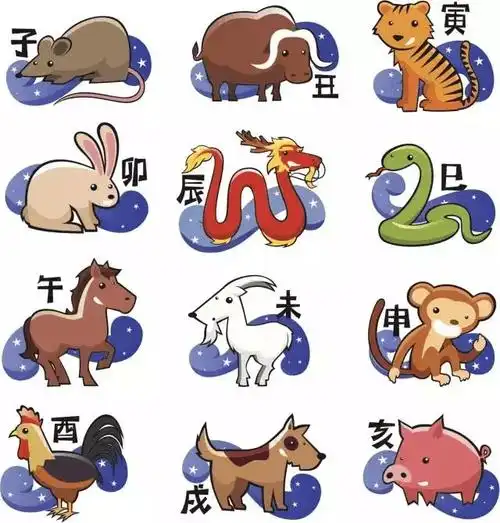 十二生肖最配 十二生肖最配对的夫妻-信息之家