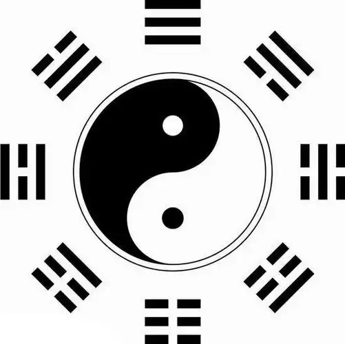 易经八卦(太极八卦图)(2)