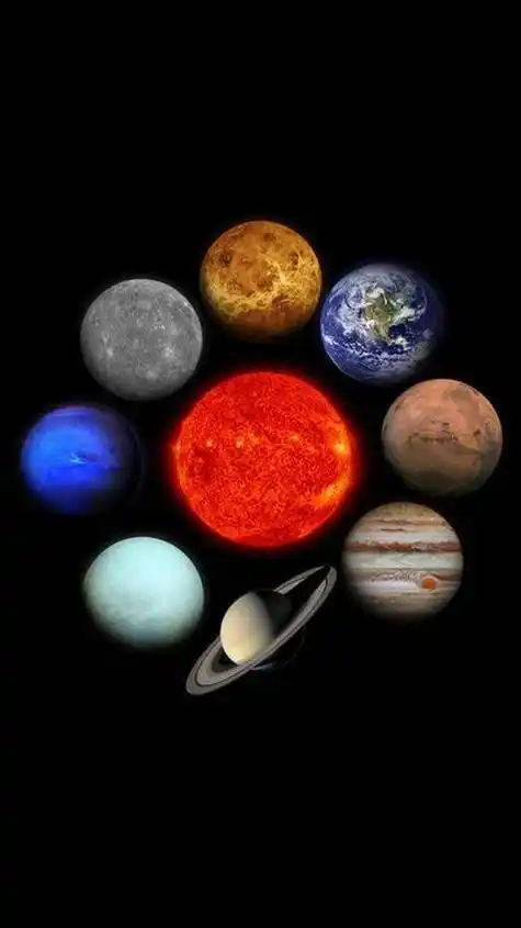 地球竟是太阳系第六大天体,那么太阳系共有多少天体?能看到哪些