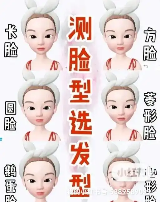 怎么测试自己的脸型纯干货分享.发型设计抖音搜"试发屋"进入小 - 抖音