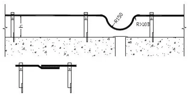 屋面避雷带怎么做才规范