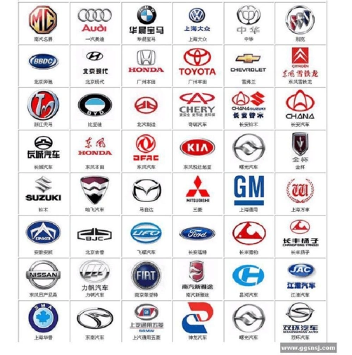 各种汽车标志及名称