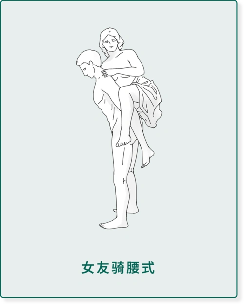 情侣间最危险的6个姿势