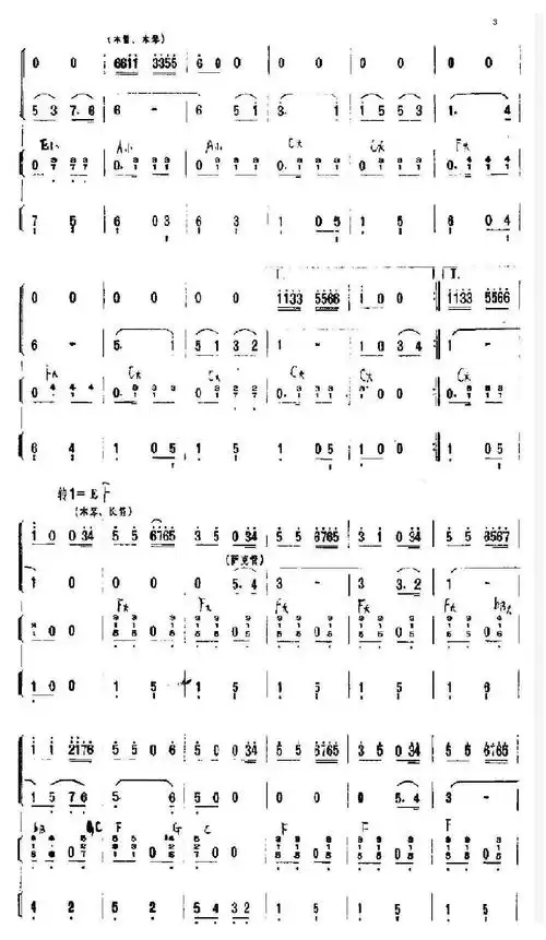 祝你快乐其他 轻音乐 歌谱简谱网