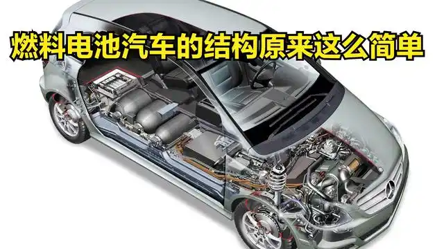 燃料电池汽车的结构原理你了解吗?赶紧看这里!—新能源汽车培训