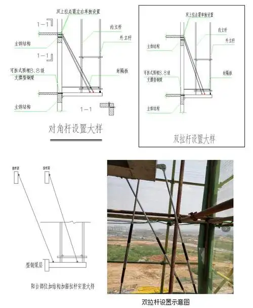 关于可调式拉杆悬挑脚手架施工工艺技术介绍