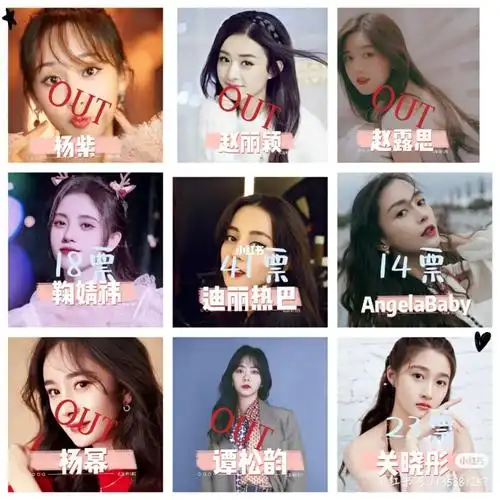 女明星投票(四)_女明星_杨紫_日记_曲奇_甜筒_女明星投票比赛_娱乐