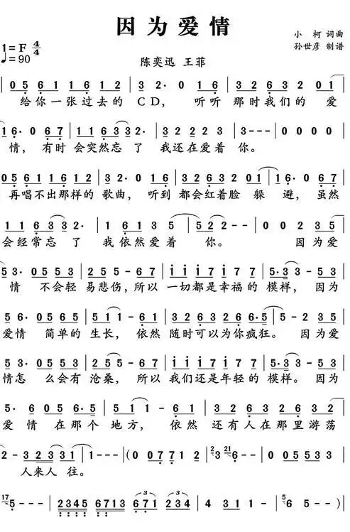 王菲经典歌曲简谱大全分享-要点新闻-先锋报道