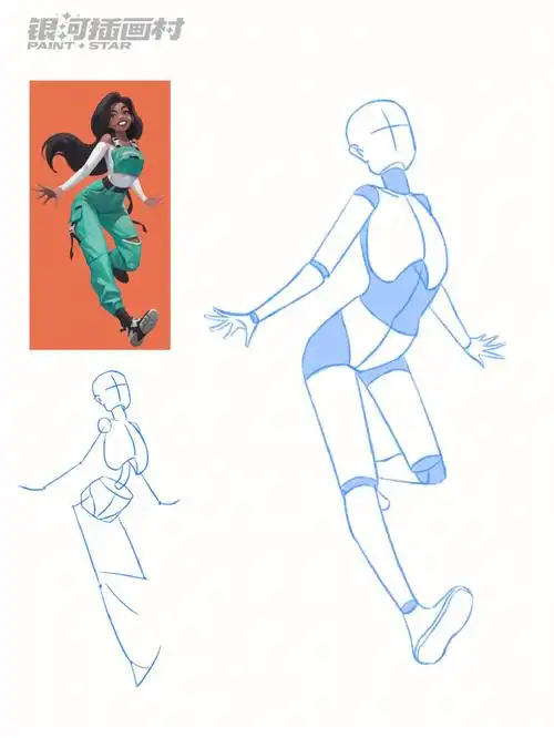 p2身体结构四肢