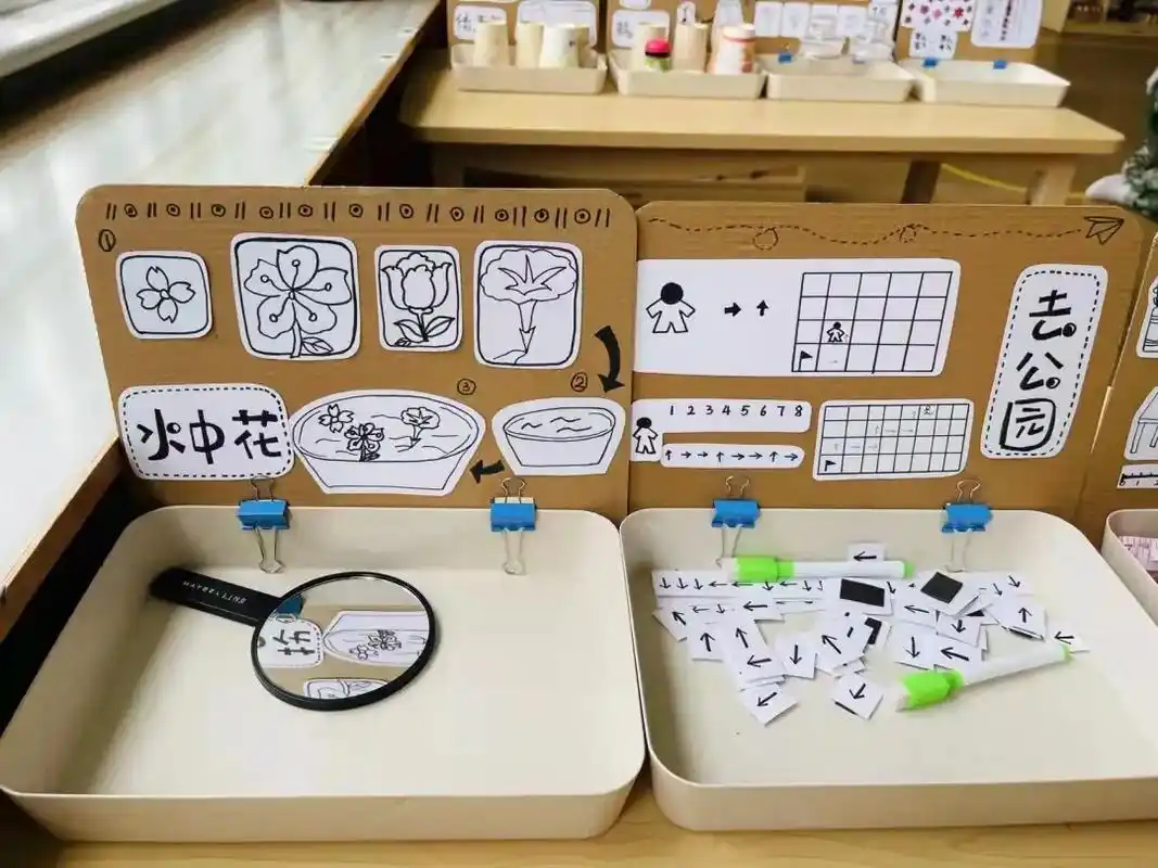 幼儿园区域游戏材料投放,非原创纯分享#环创素材 #幼儿园 # - 抖音