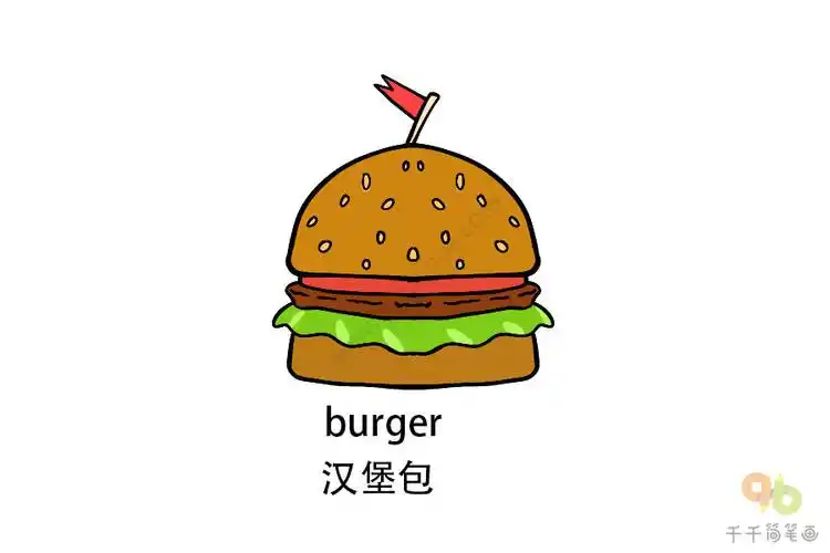 宝宝英文认知汉堡包简笔画