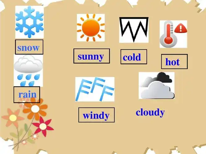 无忧文档 所有分类 小学教育 英语 外研社四年级module4unit2 will it