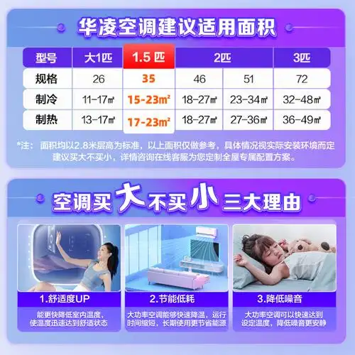 华凌空调15匹新能效变频挂机智能冷暖家用大15p挂壁式以旧换新kfr35gw