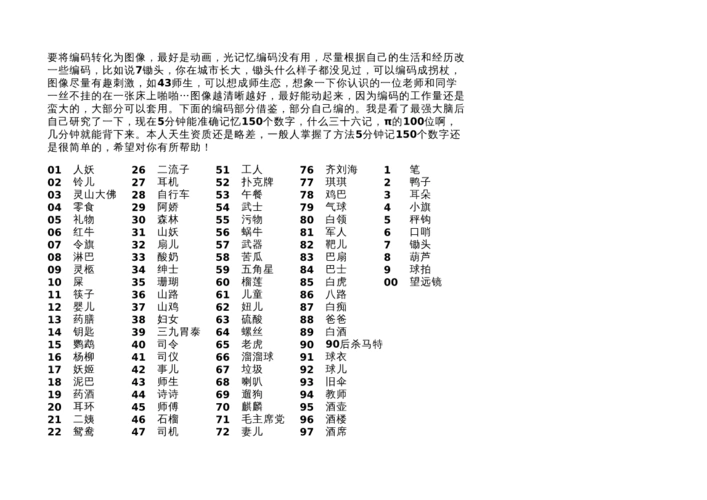 110位数字编码记忆扑克牌编码最强大脑记忆宫殿