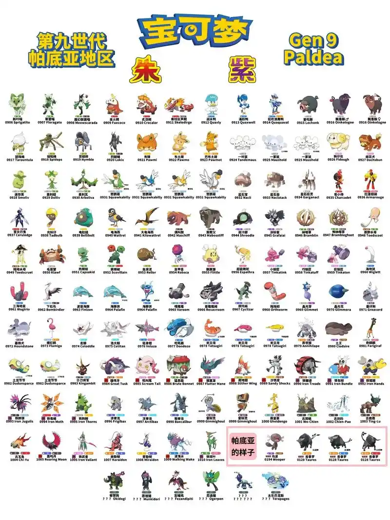 九世代图鉴精灵宝可梦口袋妖怪