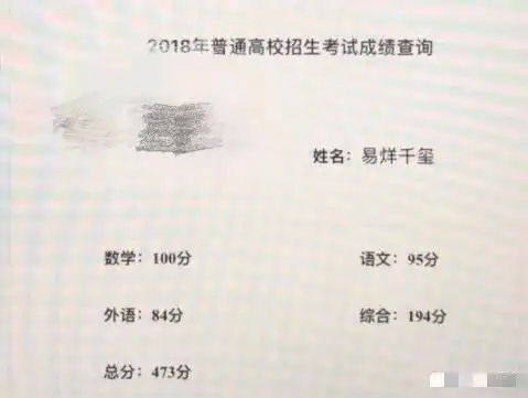 2019高考明星盘点,王源,灵超,蒋依依谁是真学霸?_成绩
