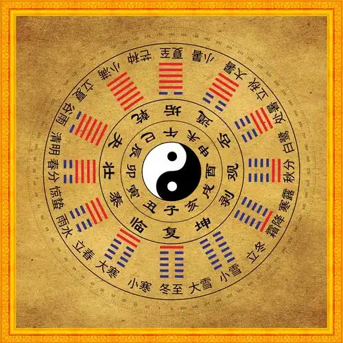 玄关居家丝绸装饰画十二消息八卦图太极阴阳鱼风水八卦镇宅辟邪