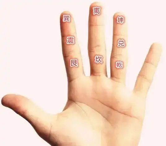 万化生乎手天地一掌中