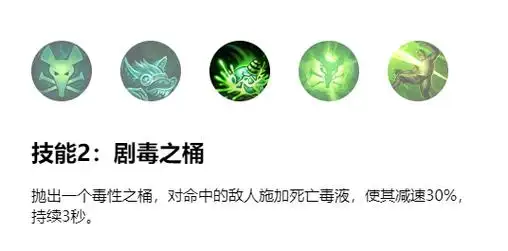 【2(w)技能】:减速技能.