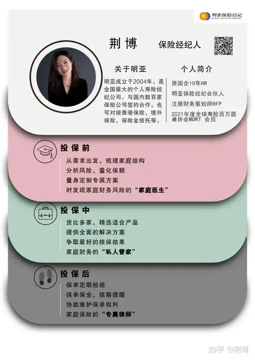 1,躲不过的中年