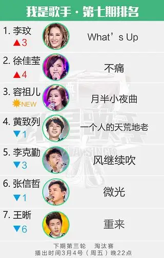 我是歌手第二季