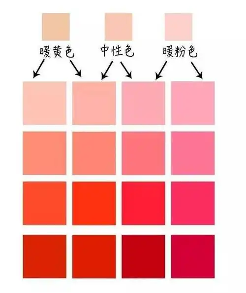 口红都有什么颜色?