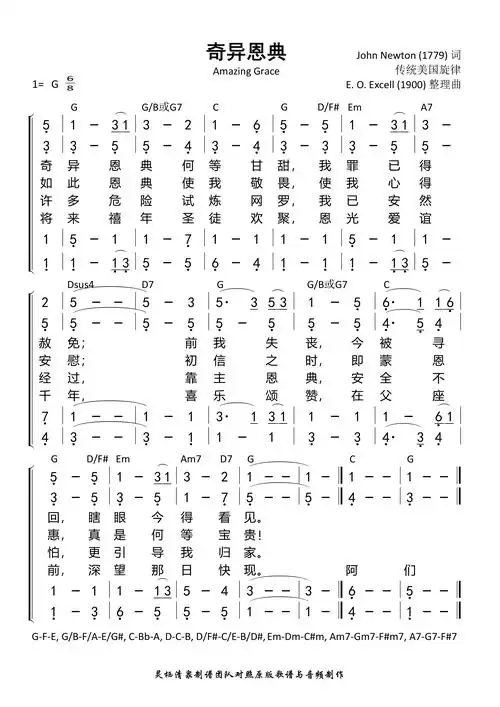歌谱上传信息:南窗听雨(编辑)查看更多>>(奇异恩典_四声部 和弦简谱)