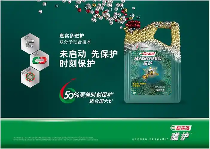 关键时刻,燃擎护航 嘉实多邀您共赴英超观赛之旅_爱卡汽车