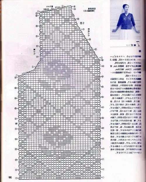 【转载】白色连衣裙和玫瑰花钩衣有图解
