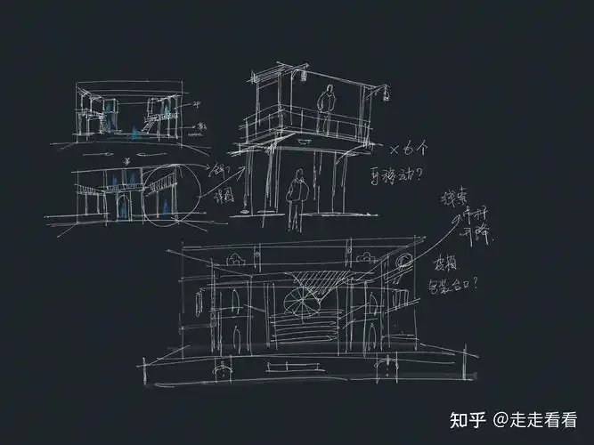 也被我认为是最像设计师职业的这个阶段,其实你根本不用在意你的草图