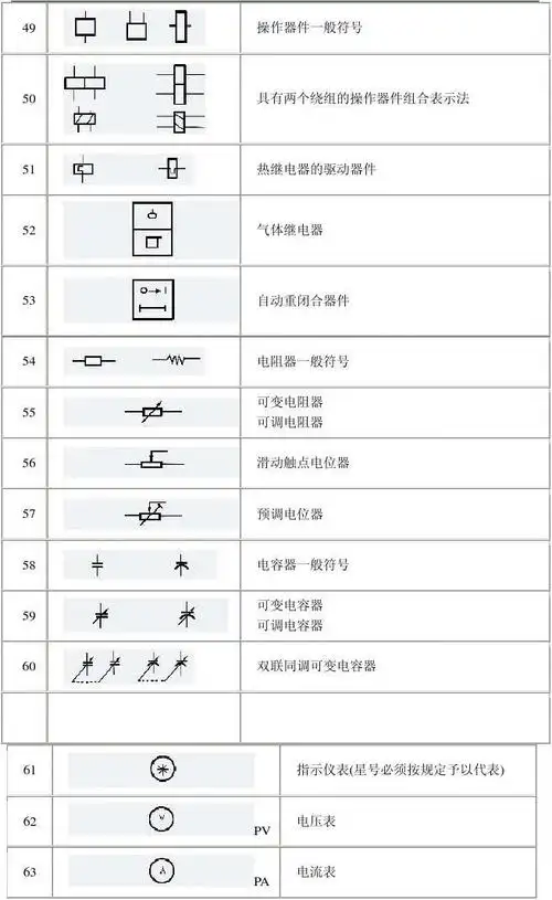 电气图形符号大全
