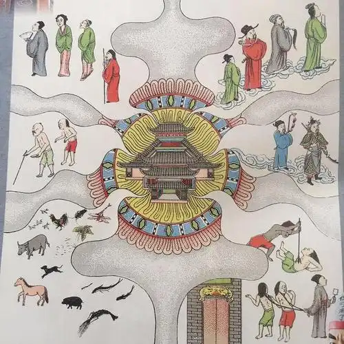 审判,转轮王负责发放投生以外,其他八位阎王各自掌管八大地狱中的一个