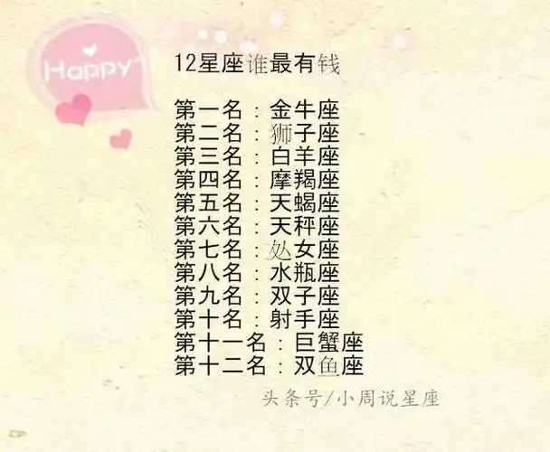 最宠爱摩羯女的星座男,摩羯女最终跟谁结婚了