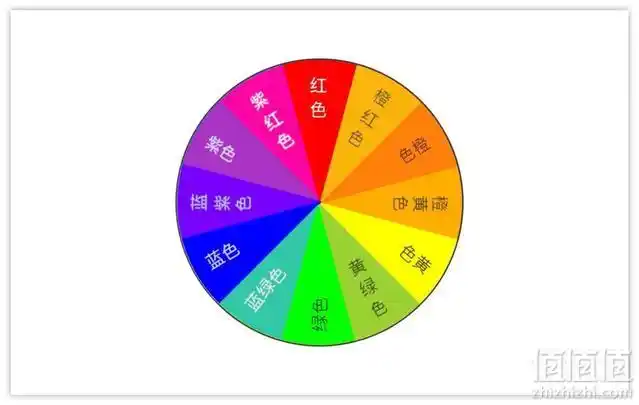 颜色搭配令人困惑