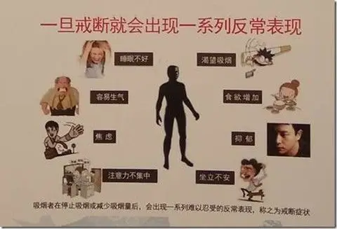 【戒断症状:睡眠不好,渴望吸烟,容易生气,食欲增加,焦虑,抑郁,注意力