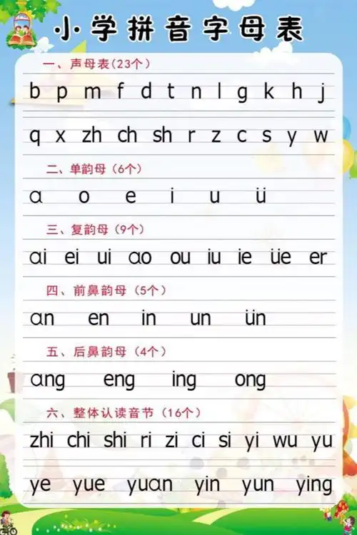"快乐拼音"暑期班圆满结课——拼音二班